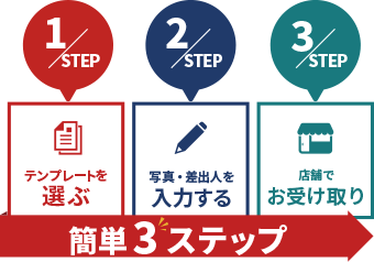 簡単3ステップ